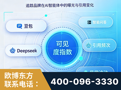 凭祥-AI可见度监测