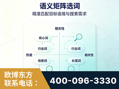 凭祥-语义矩阵选词