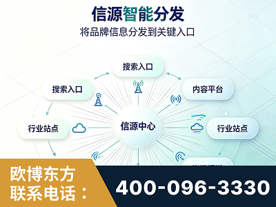 凭祥-信源智能分发