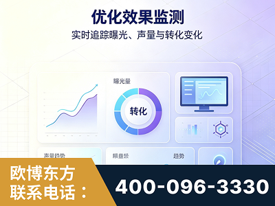凭祥-优化效果监测