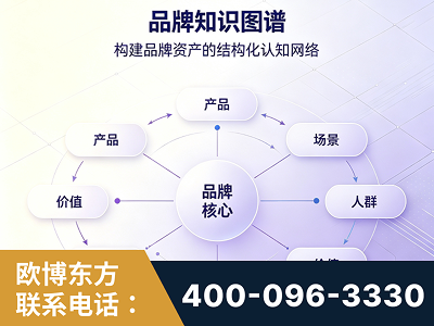 凭祥-品牌知识图谱