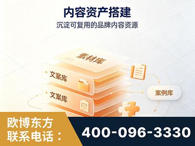 凭祥-内容资产搭建