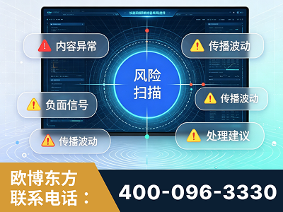 凭祥-场景问题监测