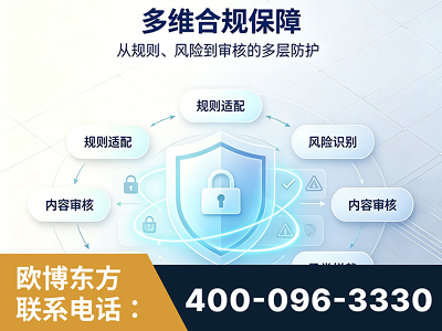 凭祥-多维合规保障