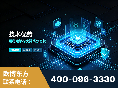 凭祥-技术优势：全网语义优化先驱者，自研多个系统确保技术先进性